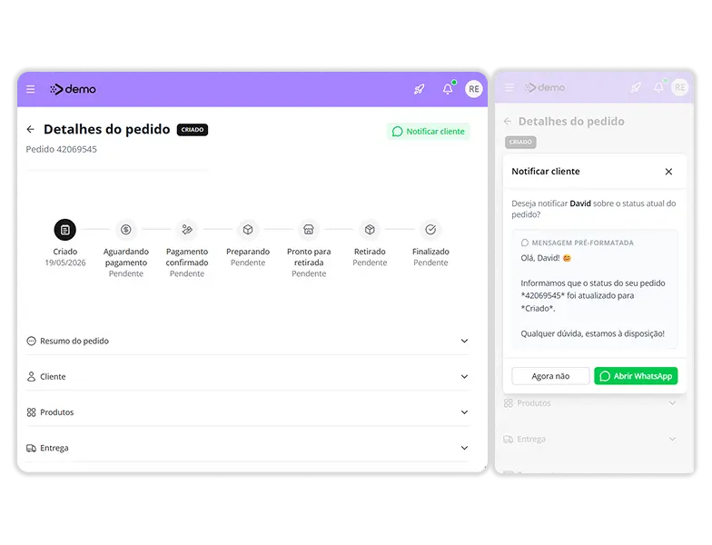Painel de gestão de vendas para loja de eletrônicos