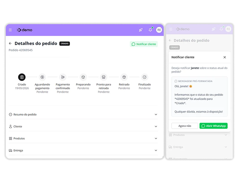 Painel de gestão de vendas para ótica